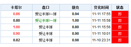 新澳门最新开奖记录查询,重要性解释落实方法_创意版46.937