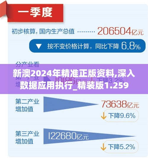 2024新澳六叔最精准资料,绝对经典解释落实_Plus75.67