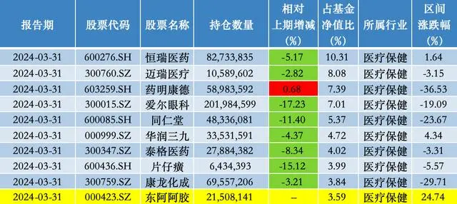 2024新澳最新开奖结果查询,最新研究解析说明_高级款56.391