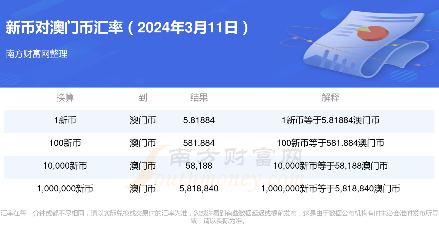 2024澳门今期开奖结果,全面执行数据设计_Nexus97.120