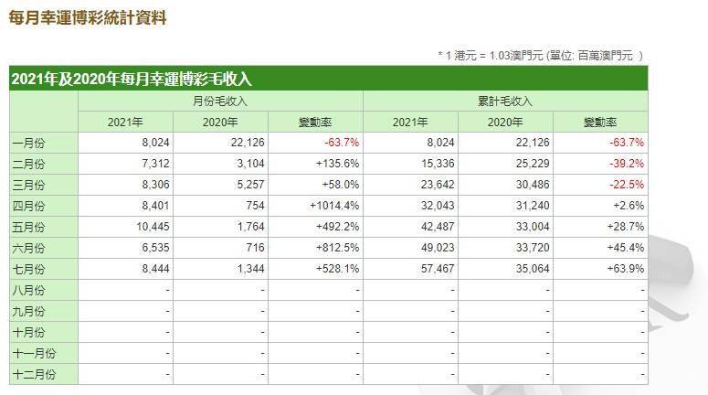 澳门天天彩免费资料大全免费查询,收益成语分析落实_OP87.197