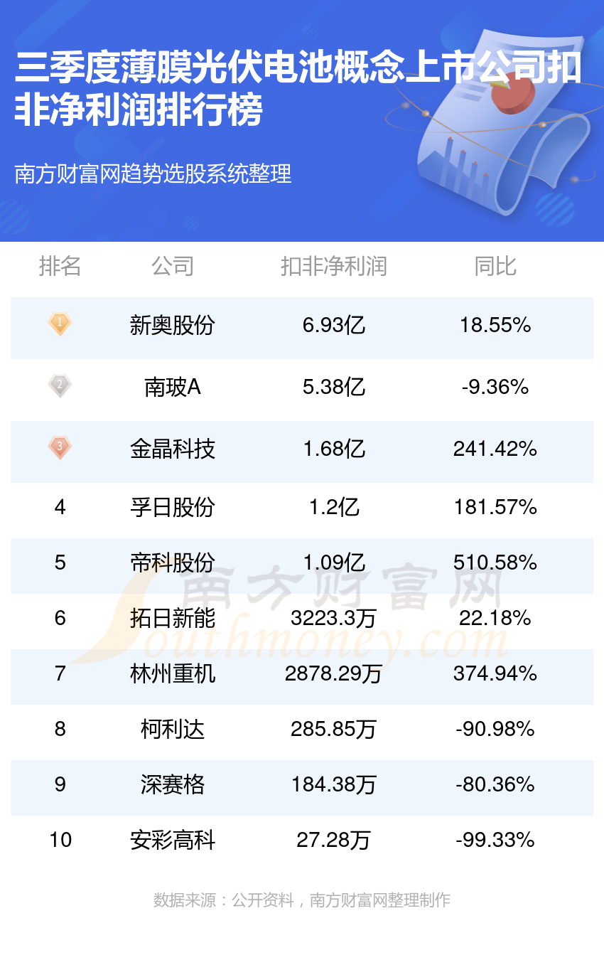 2024年新奥免费资料大全,数据资料解释落实_轻量版80.105