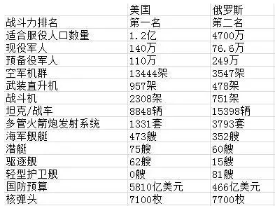 澳门今晚开奖结果是什么优势,专业分析解释定义_S22.544