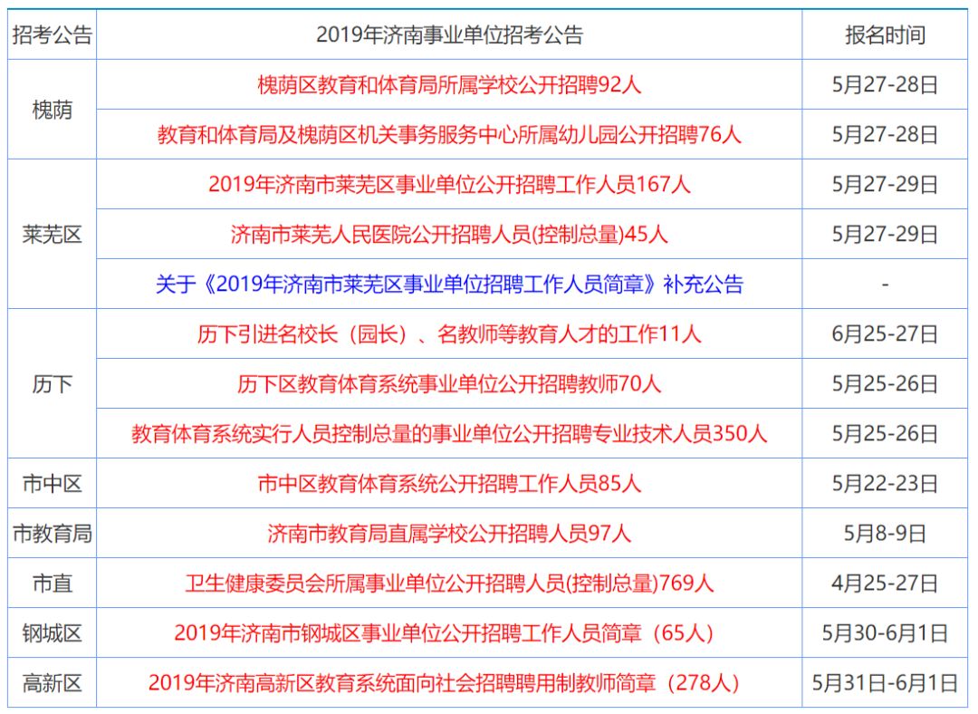 新型景观围挡 第61页