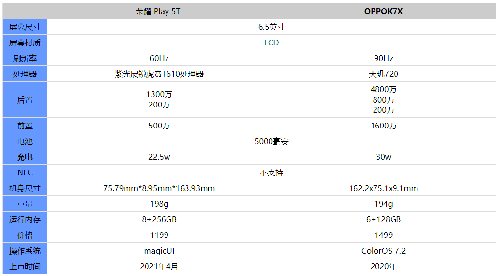 二四六天好彩944cc246天好资料,现状解析说明_进阶版25.674