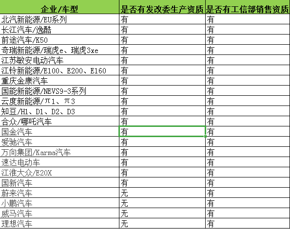 澳门一码一肖100准吗｜实地解释定义解答