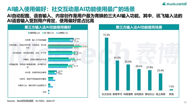 澳门论坛六肖资料网址,高速方案响应解析_Holo42.542