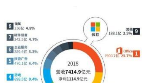 2024澳门资料免费大全,实地解析数据考察_扩展版32.949