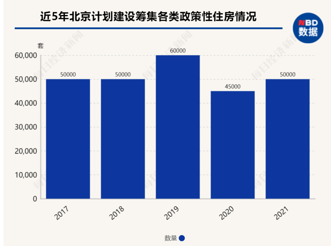 新型景观围挡 第59页