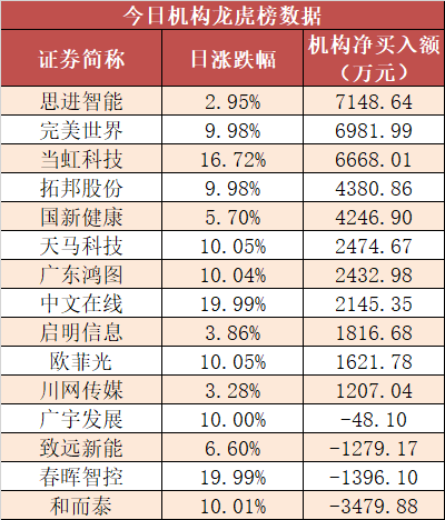 最新消费电子龙头股引领行业变革，成为关键力量