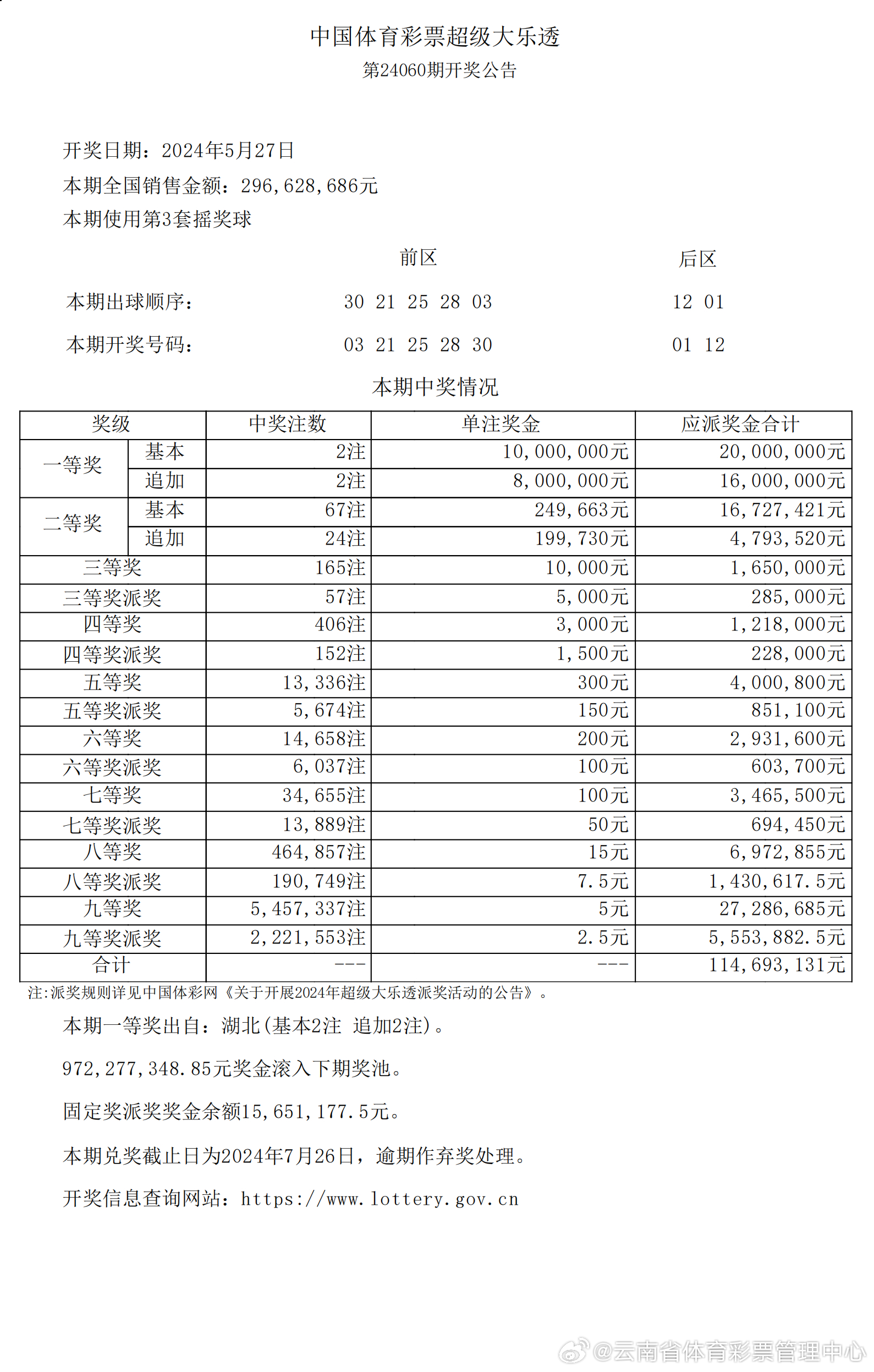 7777788888王中王开奖十记录网一,国产化作答解释落实_2DM35.248