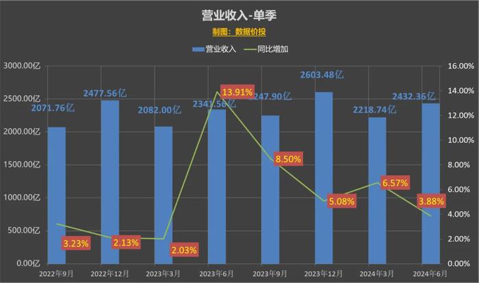 澳门彩历史开奖结果走势图,专业数据解释定义_C版66.918