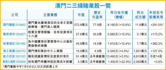 大众网官方澳门香港网,数据设计驱动执行_高级版40.782