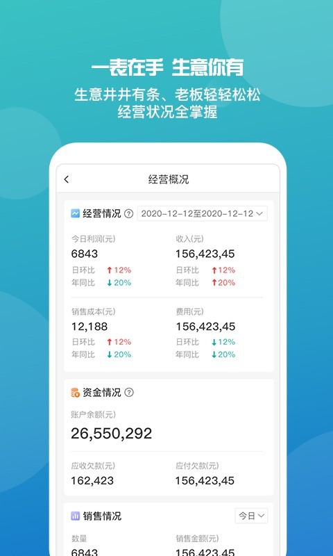 管家婆100%中奖,数据资料解释落实_领航款76.579