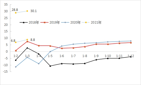 2024澳门正版资料大全,经济性执行方案剖析_冒险版61.714