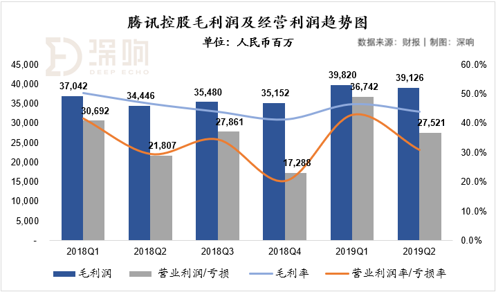 2024新奥天天免费资料53期,完善的执行机制解析_Console99.717