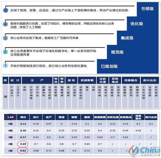 澳门100%最准一肖,安全性策略评估_UHD款31.728