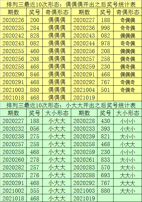 澳门一码一码1000%中奖,最新核心解答落实_Q59.633