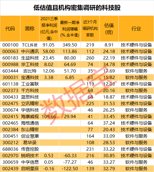 7777788888精准玄机,收益成语分析落实_GM版97.797