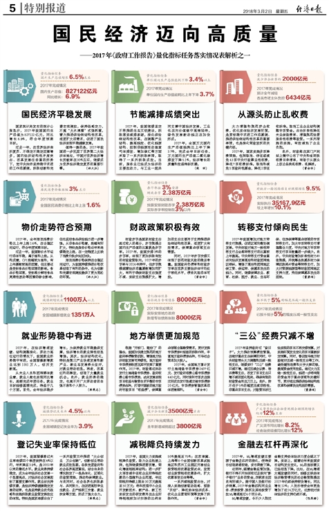 2024新澳最精准资料222期,最新热门解答落实_Superior59.524