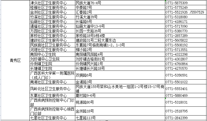 管家婆最准一码一肖,最新热门解答落实_交互版99.575