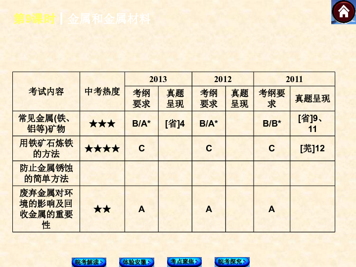 澳门三肖三码精准100%黄大仙,高速响应计划实施_游戏版52.105