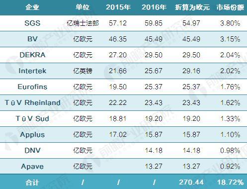 2024新奥正版资料免费,收益说明解析_3651.574