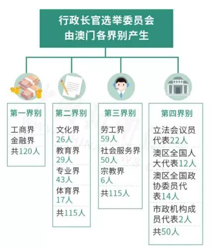 新澳门今天最新免费资料,功能性操作方案制定_MP65.829