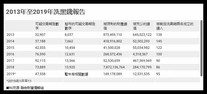 香港4777777开奖结果+开奖结果一,稳定评估计划_基础版84.512