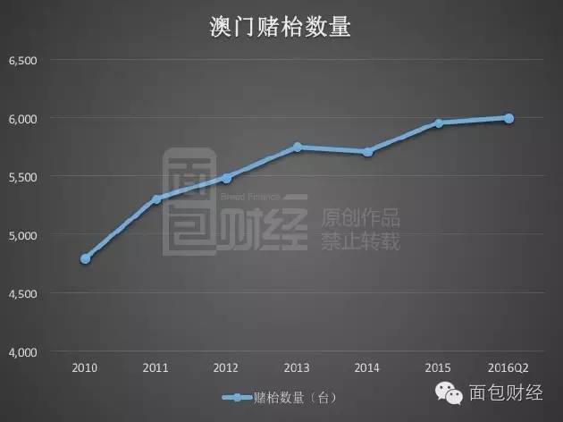 澳门一码一码100准确,全面应用数据分析_Surface52.888