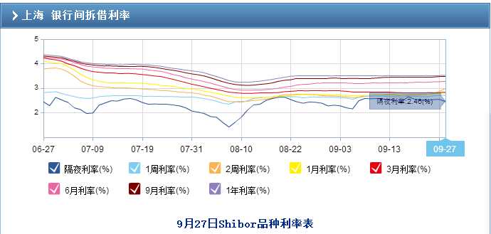 494949最快开奖结果+香港,深度分析解释定义_理财版93.26.61