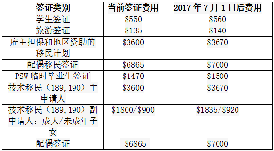 新澳开奖记录今天结果,实地验证分析_旗舰款34.452