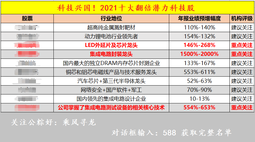 新澳2024正版资料免费公开,快速解答策略实施_V230.199