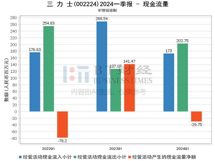 新澳门今晚必开一肖一特,深入解析数据策略_GT60.506