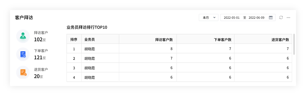 2024管家婆一肖一特,创新计划分析_RemixOS68.542