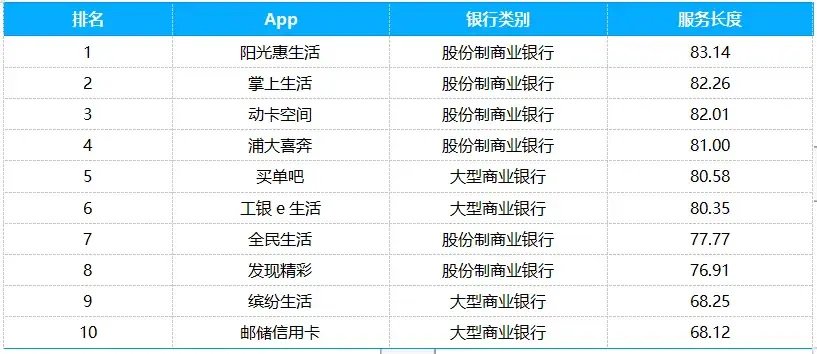 新澳门2024年正版码表,定制化执行方案分析_终极版15.217