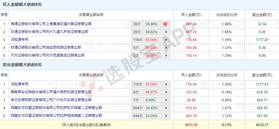 2024新澳门天天开奖免费资料大全最新,科技评估解析说明_Deluxe43.709