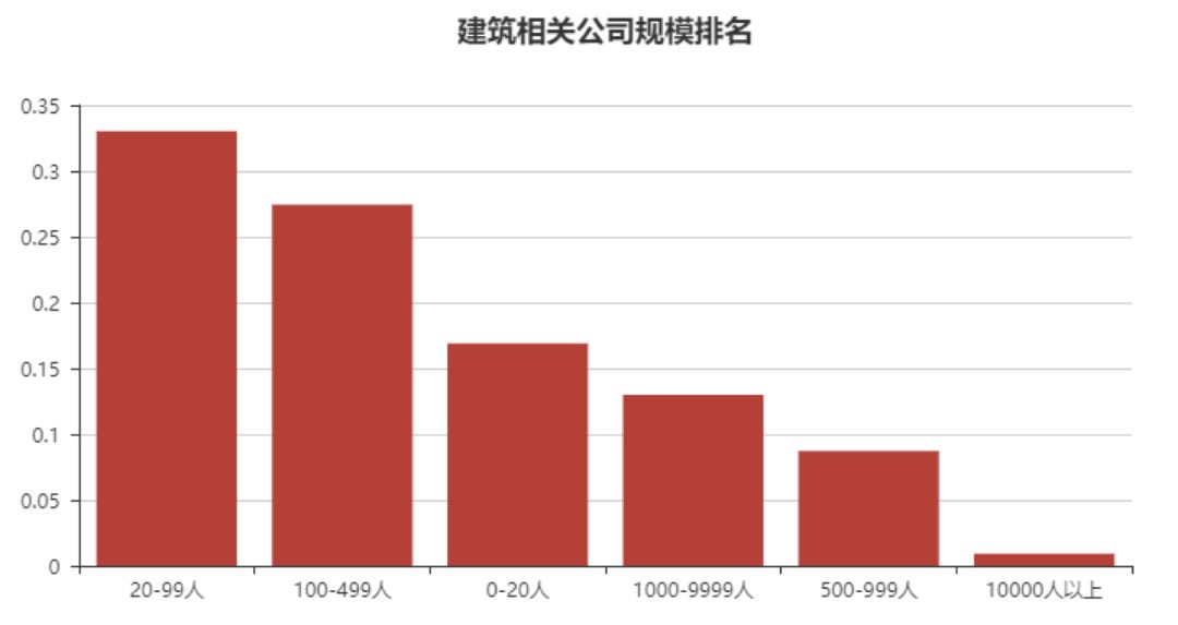 澳门一码一肖一待一中四,全面应用数据分析_尊贵版23.901