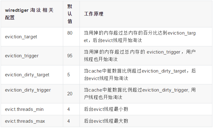 市政施工围挡 第135页