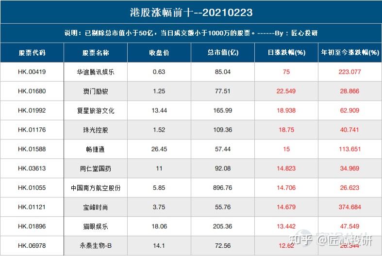 2024年新澳门天天开彩,灵活操作方案设计_顶级款13.470