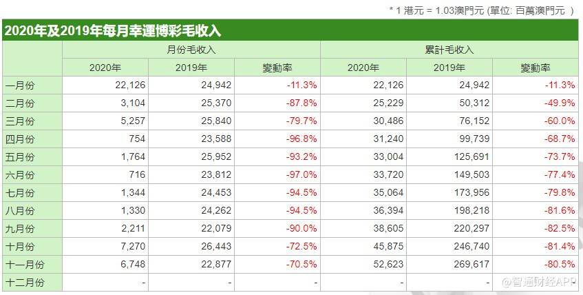 澳门六开奖结果2024开奖记录今晚,真实数据解析_Galaxy42.667