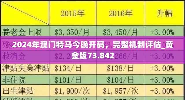 新澳门今天最新免费资料,深入应用解析数据_Kindle59.330