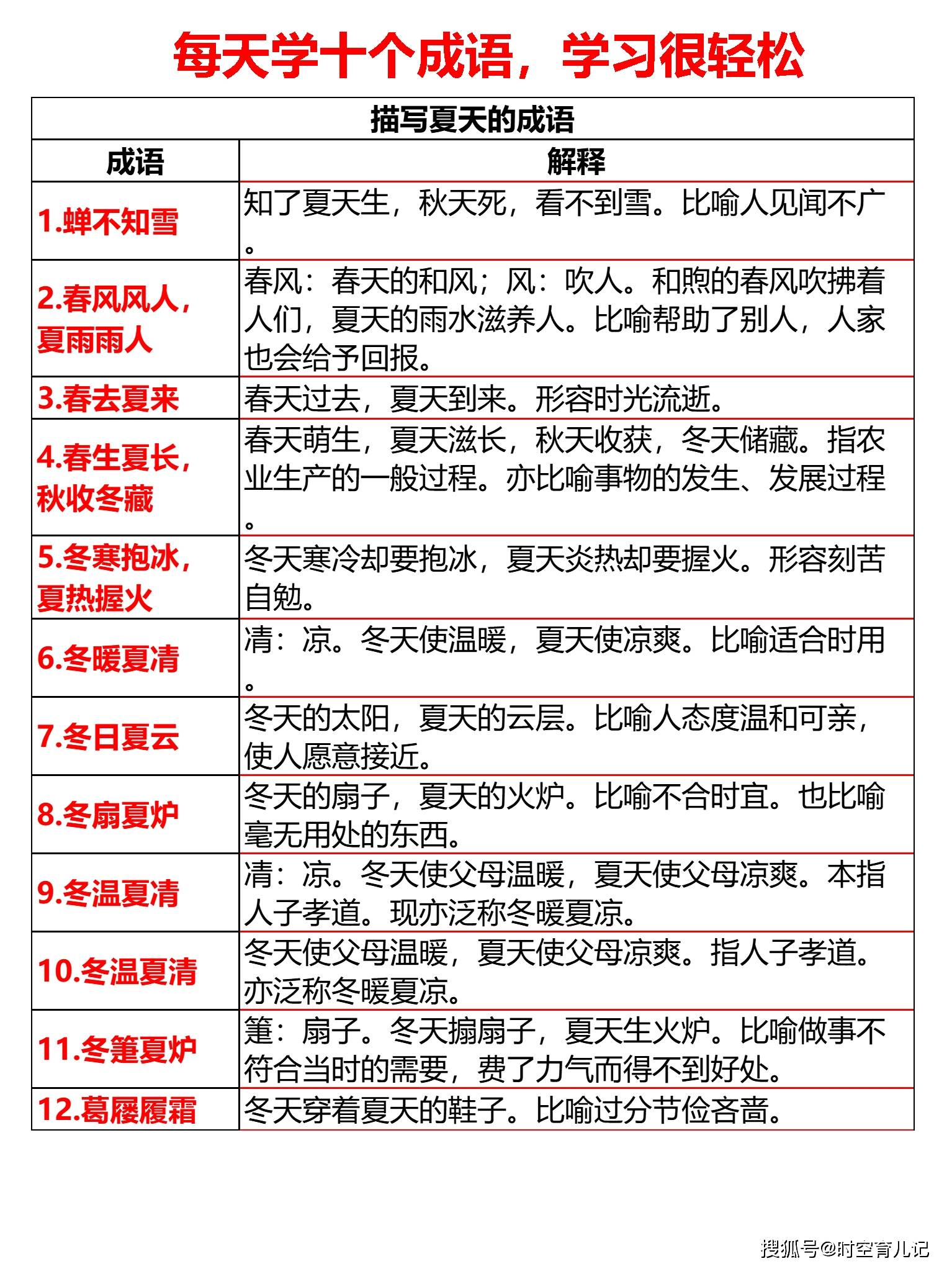 新奥天天免费资料四字成语,涵盖了广泛的解释落实方法_特别款20.729