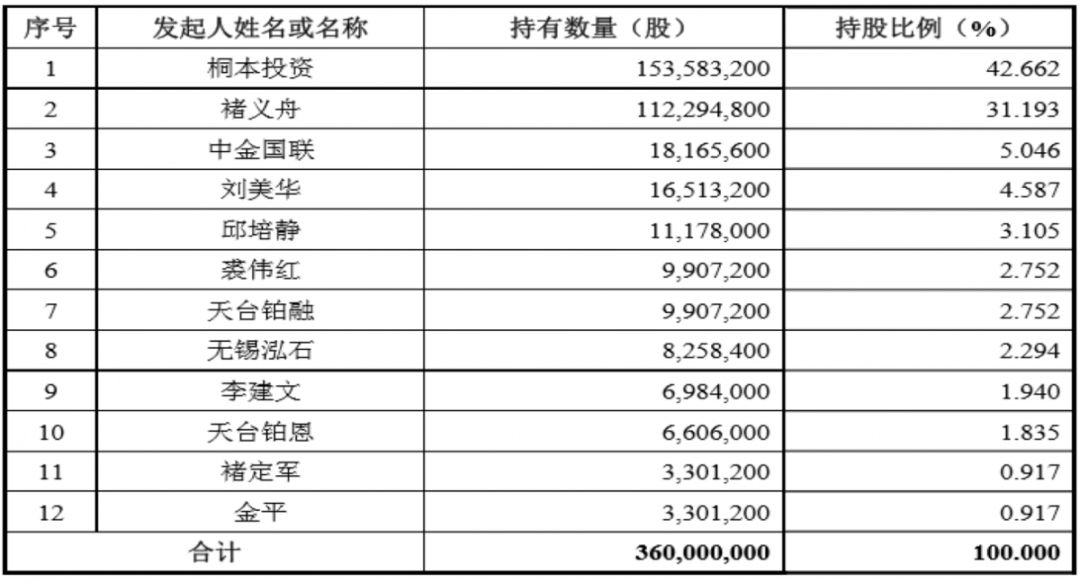 2024澳门特马今晚开什么码,最新研究解析说明_领航版19.51