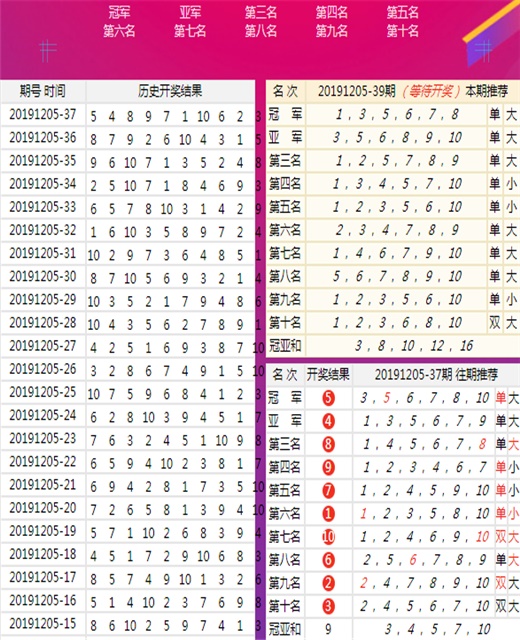 4肖4码免费公开,准确资料解释落实_Advance96.842