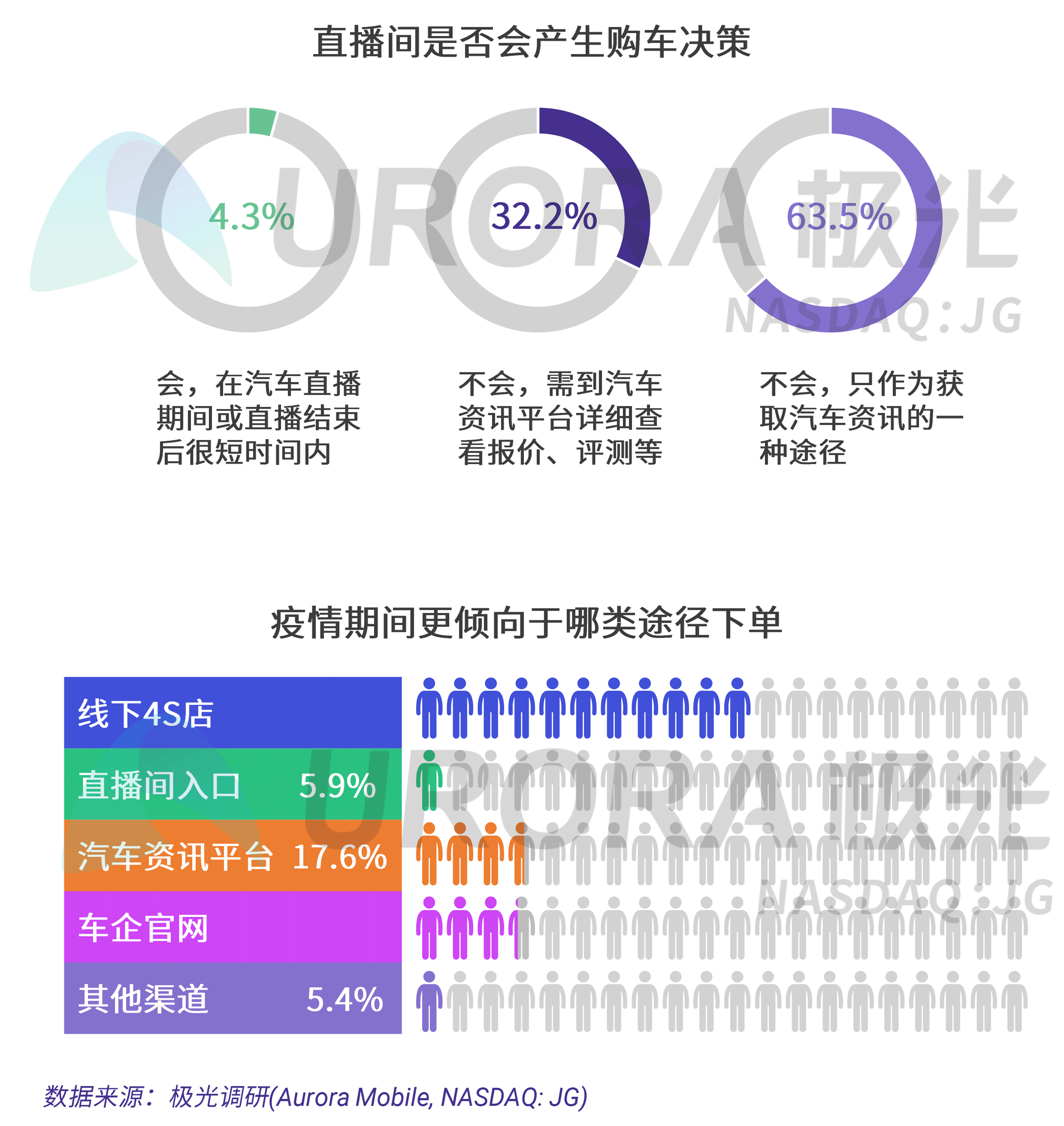 2024新澳门今晚开特马直播,科技成语分析定义_pro90.213