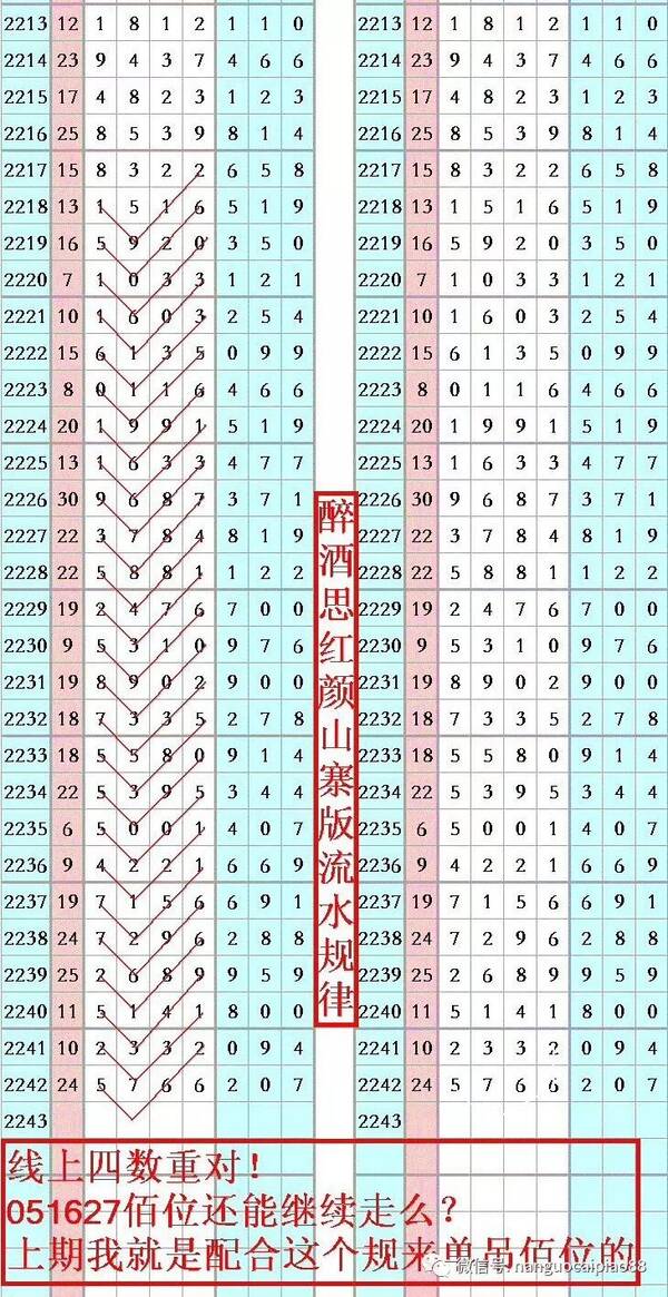 7777788888王中王开奖最新玄机,稳定性操作方案分析_Chromebook59.11