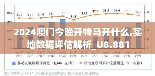 2024澳门特马今晚开什么,实证数据解释定义_模拟版84.695