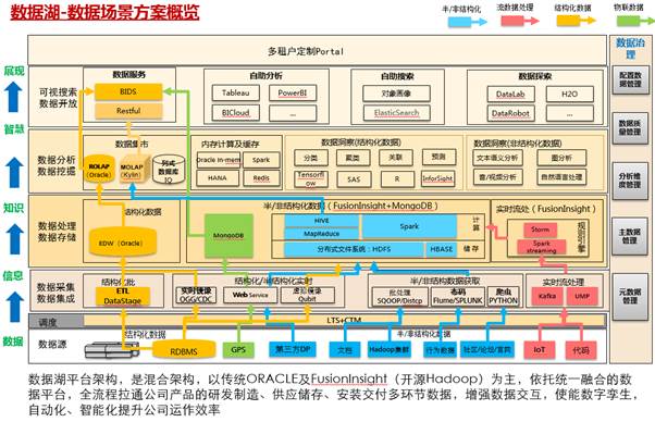 香港正版免费大全资料,数据驱动方案实施_创新版79.991