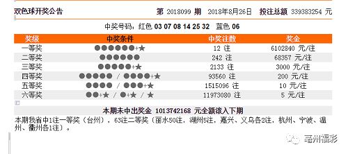 新澳门彩历史开奖记录十走势图,仿真技术方案实现_旗舰版58.578